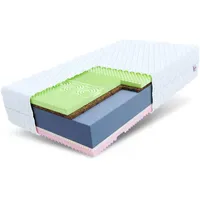 Fdm Savona 90 x 200 cm H3/H4