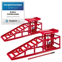 Arebos Auffahrrampe Hebebühne Auffahrbock Hebeplattform Höhenverstellbar