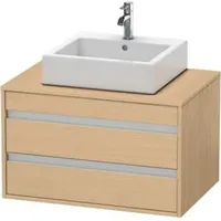 Duravit Ketho Waschtischunterschrank, 2