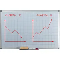 Relaxdays Whiteboard 60 x 90 cm Weiß