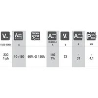 Telwin Force 165 - Leistung 150 A - Kit