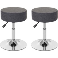 MCW Hocker C22-2