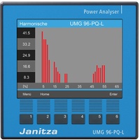 JANITZA UMG 96-PQ-L, 24-90V