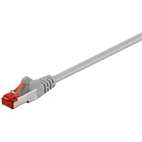 Goobay 0,5m CAT 6 Patchkabel, S/FTP PiMF, Grau