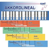 Leuwa Akkordlineal - Akkorde bestimmen