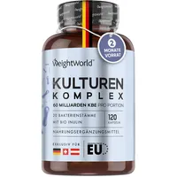 WeightWorld Kulturen Komplex mit 60 Mrd. KBE - 20