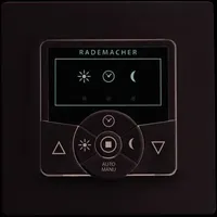 Rademacher Troll Basis