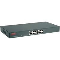 Roline 19 PoE MID-Span Power Supply, 8 Ports),