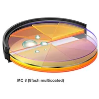 Peter Hadley MC Nano UV-Filter Ø 40,5 mm Premium