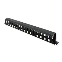 Value 19"-Frontplatte 1 HE mit Rangierkanal 40 x 40
