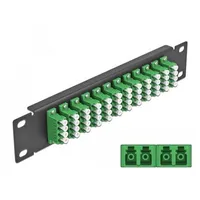 DeLock Patch Panel
