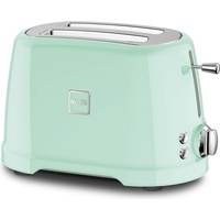 NOVIS T2 neomint