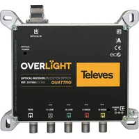 Televes OLR44 Optischer Rückumsetzer Quatro für Multisschalter (237540)