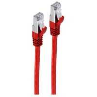 ShiverPeaks BASIC-S U/FTP Flach-Patchkabel, Kat. 6A, 5,00 m