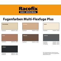 Racofix Multi Flexfuge PLUS 2 - 12 mm anthrazit