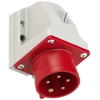 PCE Wandgerätestecker 400V 16A IP44 (515-6)