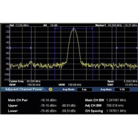 RIGOL DSA800-AMK Software-Upgrade Option Advan, Messtechnik