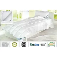 Fan Frankenstolz »Medisan« 135 x 200 cm