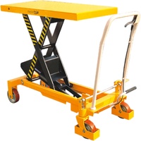 Noblelift Scherenhubtisch 750 kg TF 75