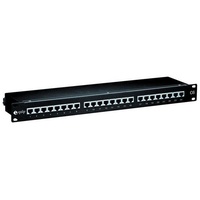 Equip patch-panel