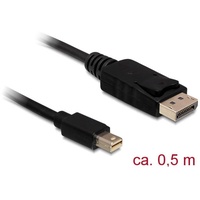 DeLock / DisplayPort Adapterkabel Mini DisplayPort Stecker, DisplayPort Stecker