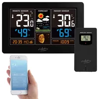 Infactory WLAN-Funk-Wetterstation mit Außensensor, XL-Farbdisplay und App