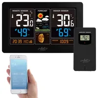 Infactory WLAN-Funk-Wetterstation XL-Farbdisplay