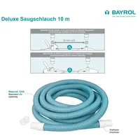 Bayrol Saugschlauch Deluxe Ø 38 mm Länge 10 m