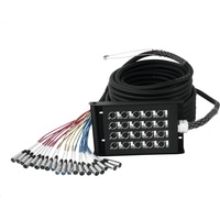 Omnitronic Multicore Stagebox 16/4 30m