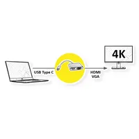 Roline / secomp Roline USB-C 3.0 auf HDMI/VGA Adapter,