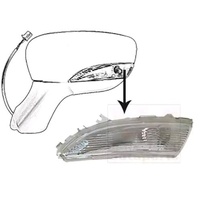 Van Wezel Blinker