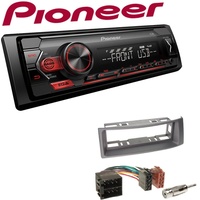 Pioneer Autoradio USB AUX Android für Renault Megane I