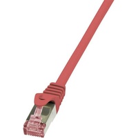 Logilink CQ2064S RJ45 Netzwerkkabel, Patchkabel CAT 6 S/FTP 3.00