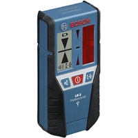 Bosch Professional