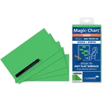 Legamaster Magic-Chart Notes