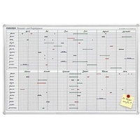 Franken JetKalender® 710 Jahresplaner, blanko 90,0 x 60,0 cm