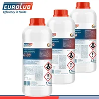 Eurolub Kühlerfrostschutz D-30 Konzentrat 1,5L