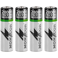 Monacor NIMH-28004