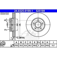 ATE 24.0325-0199.1