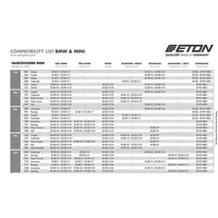 ETON B-100N