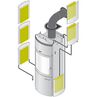 Hark Thermospeichersteine