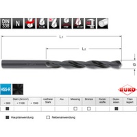 Ruko Spiralbohrer DIN 338 Typ N HSS rollgewalzt in