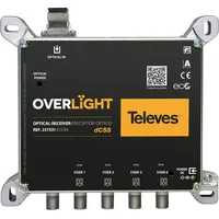 Televes Optischer Rückumsetzer Quad/4xDCSS oder 4xLegacy (Antennenkabel), Antennenkabel