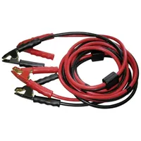 SET® TS700