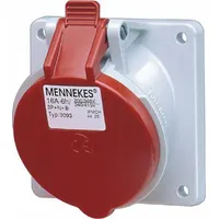 Mennekes Anbaudose TwinContact 3048