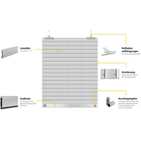 Schellenberg Rollladenpanzer komplett Set für System Mini 100 x