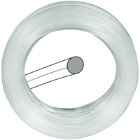 Einhell basic line 1.6 Trimmerfaden für Rasentrimmer, 1.6mm/15m (3436651)
