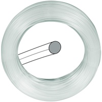 Einhell basic line 1.6 Trimmerfaden für Rasentrimmer, 1.6mm/15m (3436651)