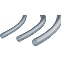 Rittal SK 3301.608