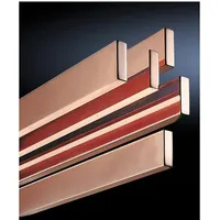Rittal SV 3584.000 Sammelschiene E-Cu, 30x5 mm, L=2400 mm,